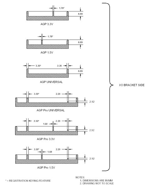 Afbeeldingslocatie: http://www.tweakers.net/ext/f/10373/full.jpg