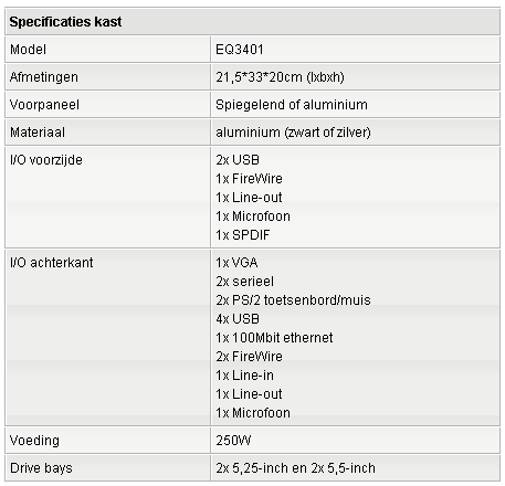 Afbeeldingslocatie: http://www.tweakers.net/ext/f/11280/full.gif