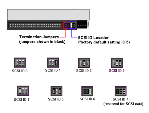 Afbeeldingslocatie: http://www.tweakers.net/ext/f/11678/full.gif