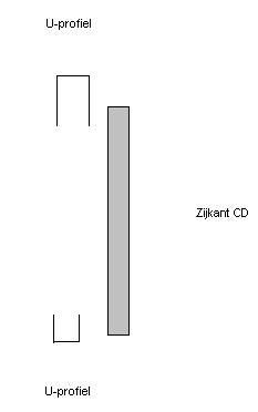 Afbeeldingslocatie: http://www.tweakers.net/ext/f/15568/full.jpg