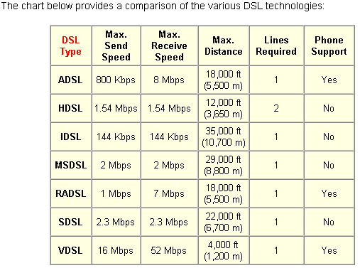 Afbeeldingslocatie: http://www.tweakers.net/ext/f/16487/full.png