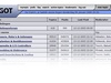 Afbeeldingslocatie: http://www.tweakers.net/ext/f/20753/thumb.jpg
