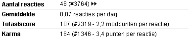 Afbeeldingslocatie: http://www.tweakers.net/ext/f/23739/full.png
