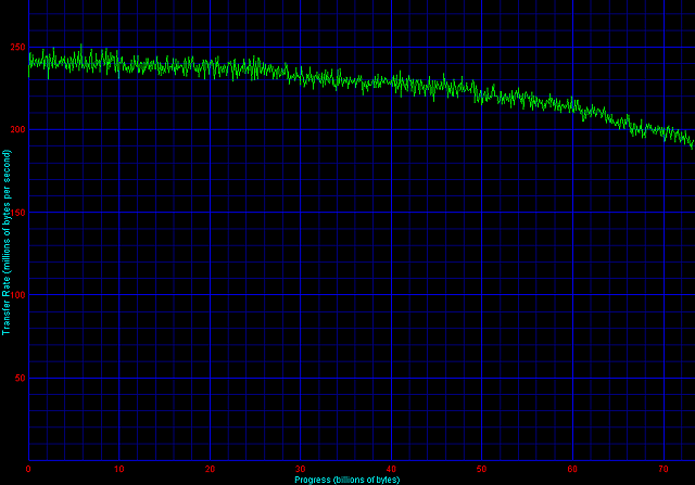 Afbeeldingslocatie: http://www.tweakers.net/ext/f/25642/full.gif