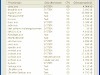 Afbeeldingslocatie: http://www.tweakers.net/ext/f/32613/thumb.png