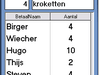 Afbeeldingslocatie: http://www.tweakers.net/ext/f/42615/thumb.png