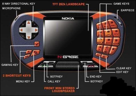 Afbeeldingslocatie: http://www.tweakers.net/ext/f/50743/full.jpg