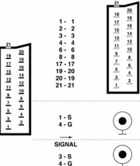 Afbeeldingslocatie: http://www.tweakers.net/ext/f/53509/full.jpg