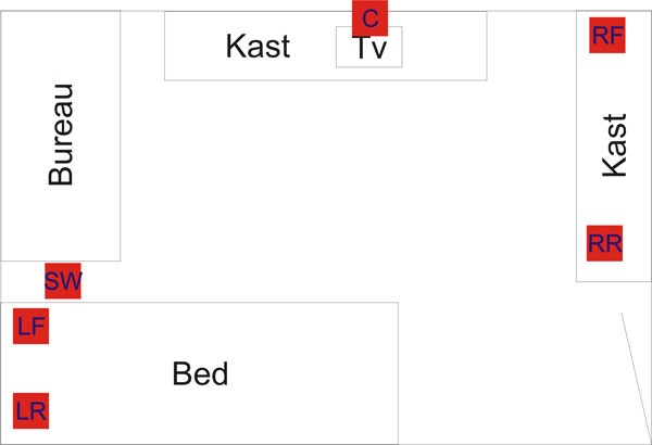Afbeeldingslocatie: http://www.tweakers.net/ext/f/53510/full.jpg