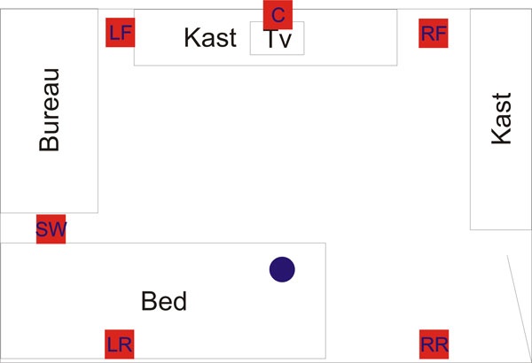 Afbeeldingslocatie: http://www.tweakers.net/ext/f/53511/full.jpg