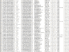 Afbeeldingslocatie: http://www.tweakers.net/ext/f/60669/thumb.png