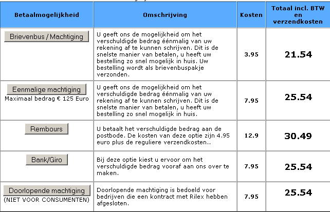 Afbeeldingslocatie: http://www.tweakers.net/ext/f/65089/full.gif